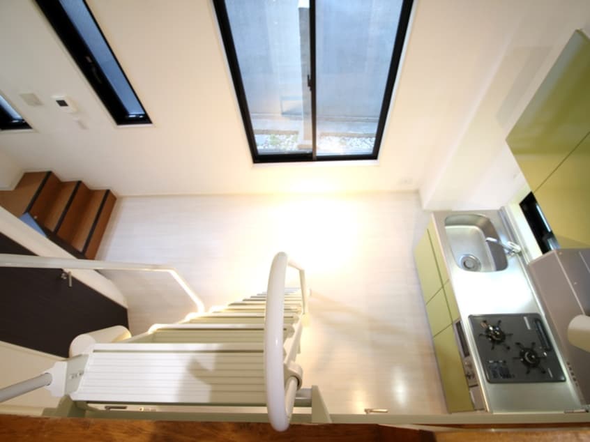 ロフト Creators　Andoya