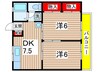 第３ハイツ城所 2DKの間取り