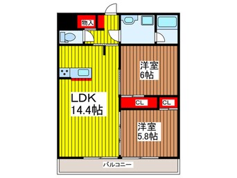 間取図 AXIS上小町