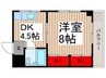 小林ハイツ 1DKの間取り