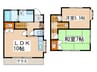 タウンハウス福田 2LDKの間取り