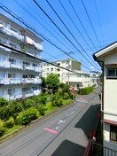室内からの展望 煉瓦館２５