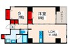 ミレドゥーエ日暮里 1LDK+Sの間取り
