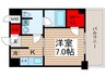 S-RESIDENCE木場fluspark 1Kの間取り