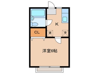 間取図 アイオワ