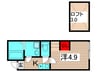 第3岡田ハイツ 1Kの間取り