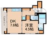 ＦＡＲＥ目白 1DKの間取り