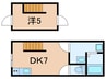ベルメゾン東長崎 1DKの間取り