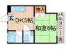 宇佐美マンション 1DKの間取り