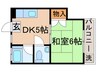 宇佐美マンション 1DKの間取り