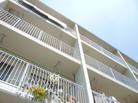 ライブコア辻２丁目