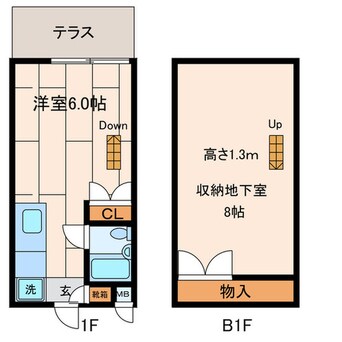 間取図 永福グリーンテラス