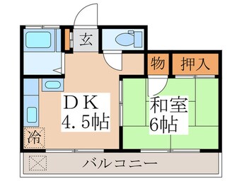 間取図 すみれ荘