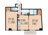 ラクラス下井草 2DKの間取り