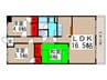 メゾンパーク常盤平 3LDKの間取り