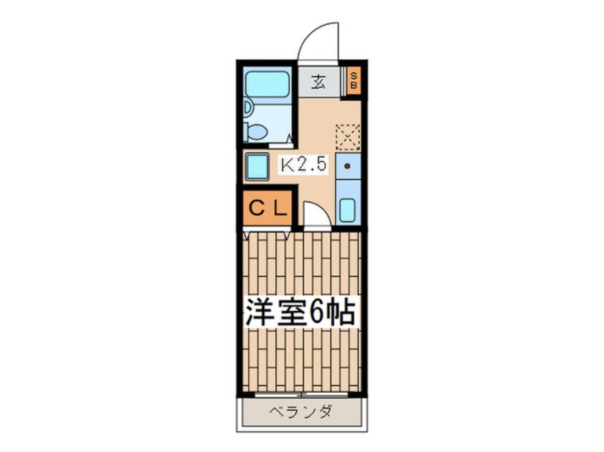 間取図 パールハイム初台