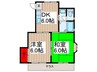 南町アベニュー 2DKの間取り