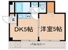 ヴォルフスガルテン護国寺(502) 1DKの間取り