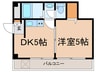 ヴォルフスガルテン護国寺(502) 1DKの間取り