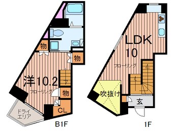 間取図 ＡＲＫ２１洗足池公園