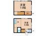 徳丸１丁目戸建 2Kの間取り
