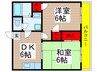コーポ中村 2DKの間取り