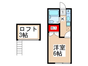 間取図 アビタシオン国立