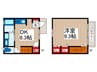 パルティール北栄 1DKの間取り