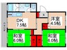 ﾌﾗﾜﾘ-霞ヶ関ﾏﾝｼｮﾝ１号棟(402) 3DKの間取り