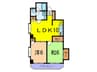 グリ－ンヒル文京 2LDKの間取り
