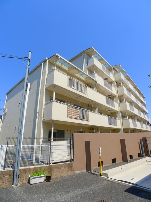 その他 PLENDY北浦和