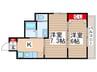 RESIDENCE響 2Kの間取り