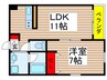 石神井公園ガ－デンマンション 1LDKの間取り