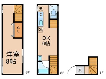 間取図 Ｓ．Ｂ．Ｔ．