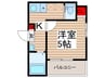 ＭＥＬＤＩＡ江戸川 1Kの間取り