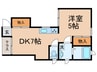 みやこハイツ 1DKの間取り