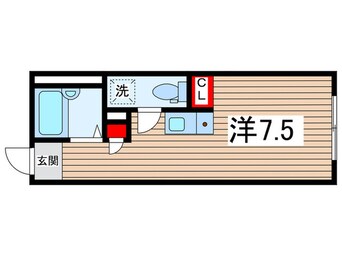 間取図 KeiEi稲田堤