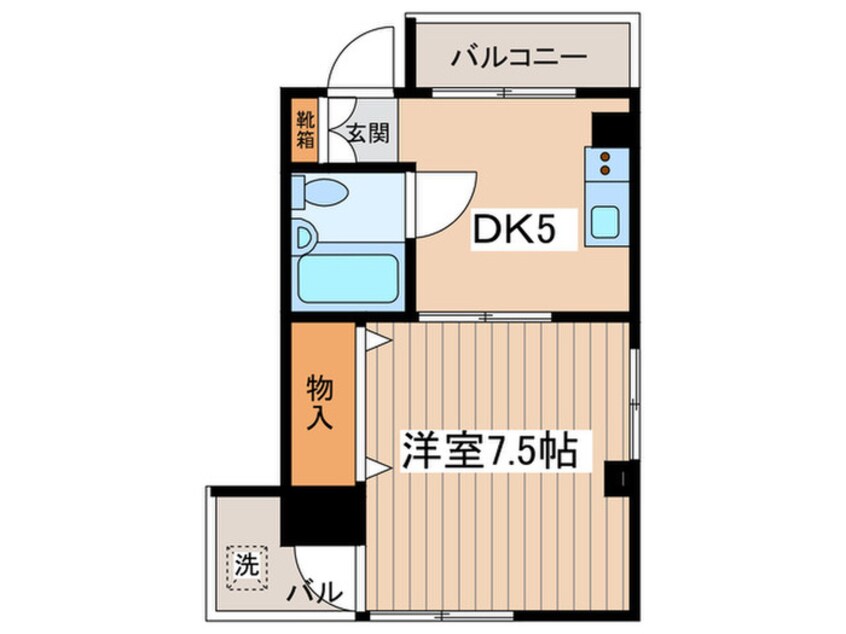 間取図 パストラル多摩川