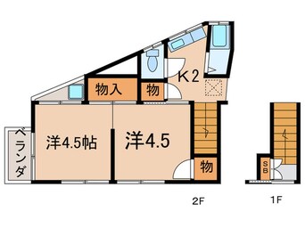 間取図 松本貸家