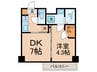 オルサス新江古田 1DKの間取り