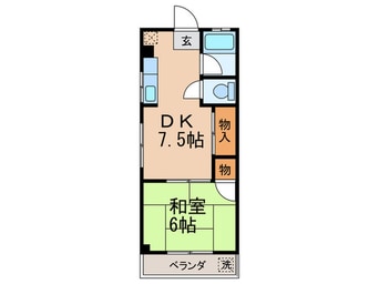 間取図 茨田ビル（１・２階）