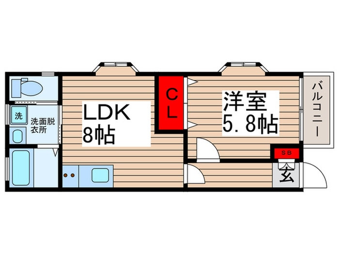間取り図 ＳＵＮ　ＬＯＯＰ新松戸