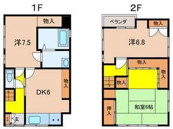 間取図 新田三丁目戸建