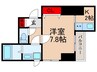 Bless Residence ogibashi 1Kの間取り