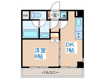 間取図 ルーブル上高井戸（301）