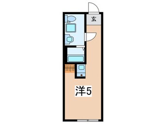 間取図 ラ・ソレイユ南台