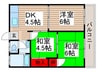 南台ハイツ 3DKの間取り