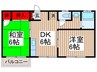 ヌウベル・アイⅠ 2DKの間取り