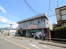 国立アーバンプラザの外観