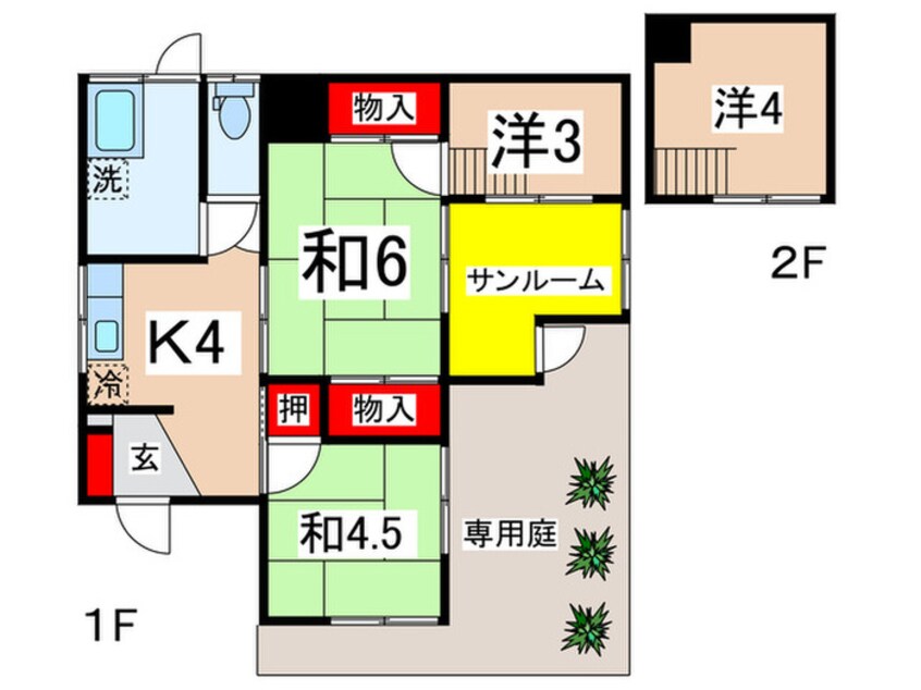 間取図 岡村ハウス